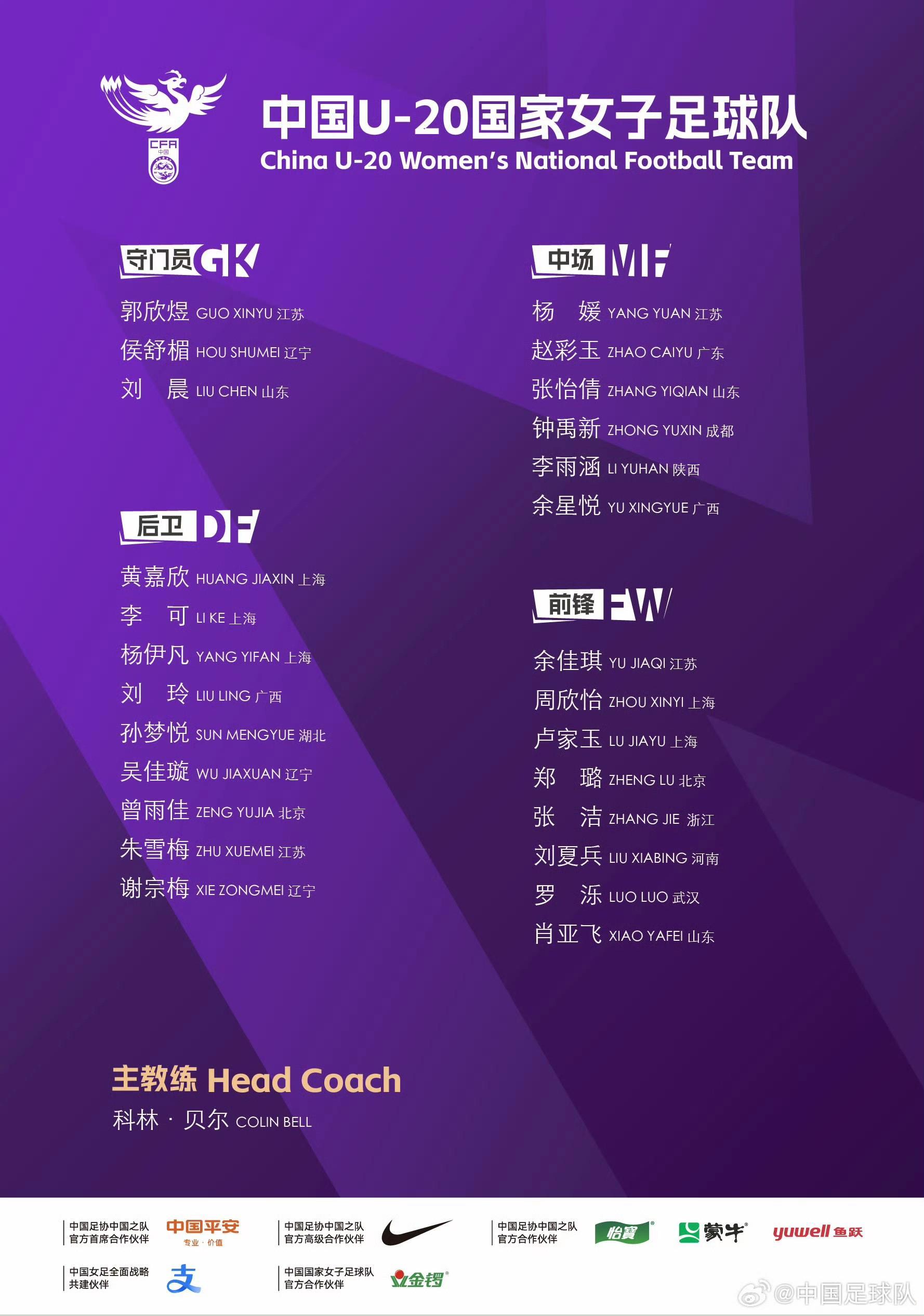 中国U20女足赴西班牙拉练名单:刘晨、周欣怡在列