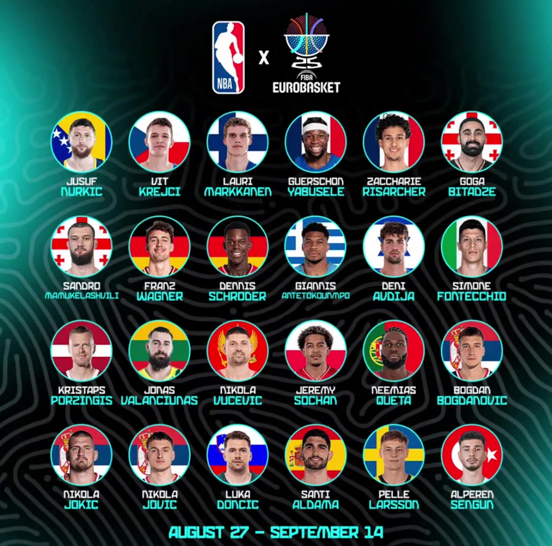 约东字申领衔你最希望在今年欧锦赛看哪位NBA球星打球