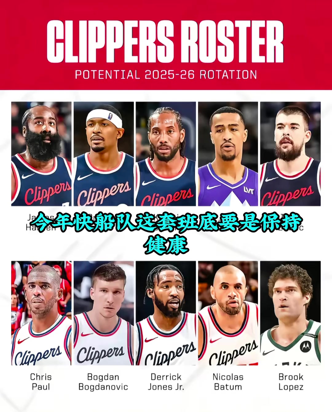 徐静雨凭我看球20年的经验 快船要保持健康季后赛无人能敌的