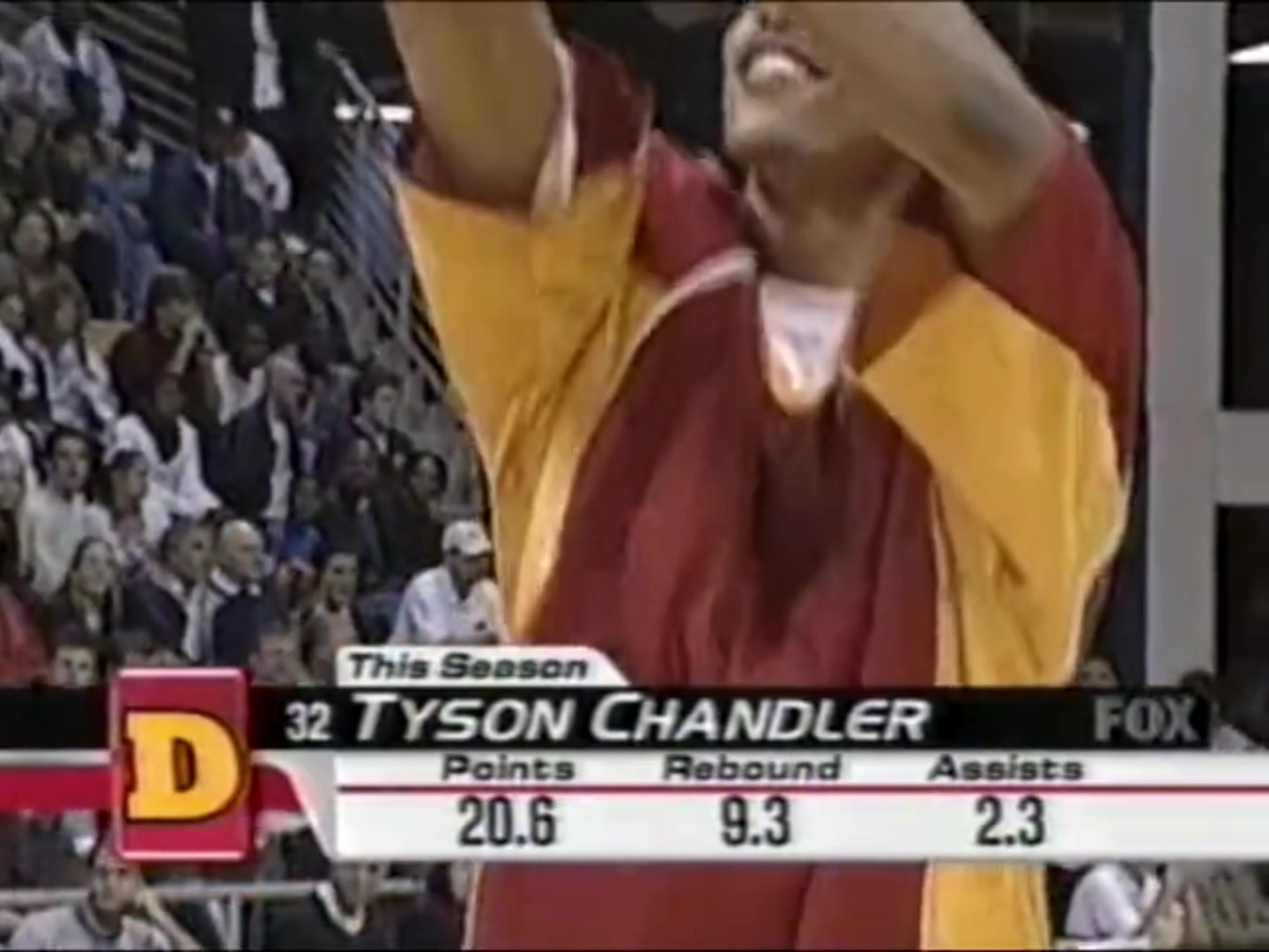 年轻时如此炸裂的钱德勒被姚明试训打爆我认真了打得他很难看