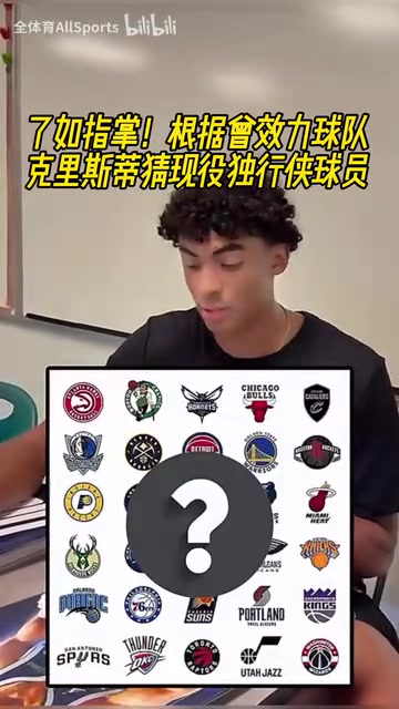 了如指掌根据曾效力球队克里斯蒂猜现役独行侠球员