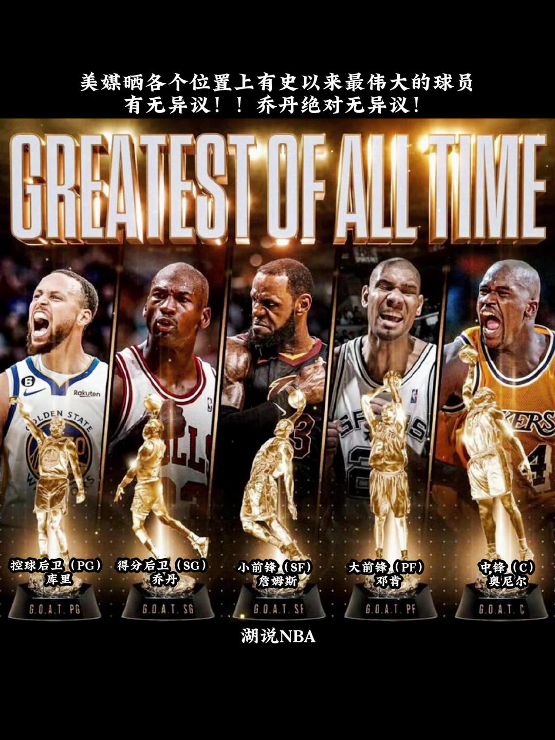 美媒各个位置上有史以来最伟大的球员有无异议