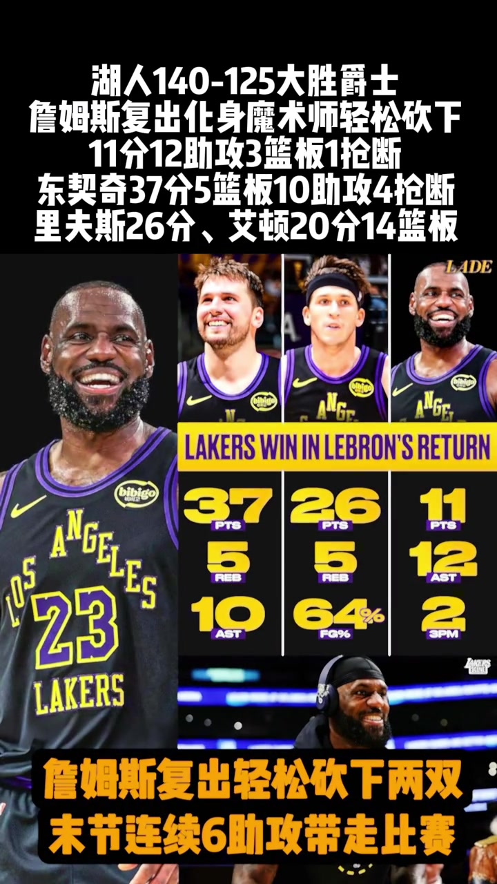 詹姆斯化身魔术师 把队友喂得饱饱的偶像争气 真的舒服