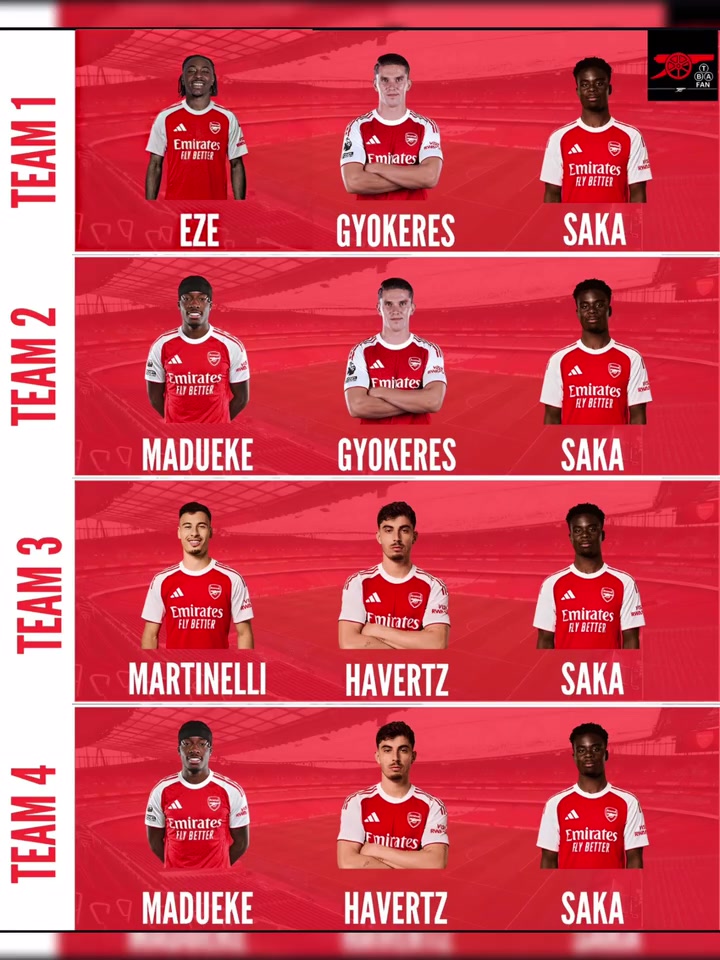 牌太多了阿森纳媒体发问如果伤员都回来你的首发锋线组合