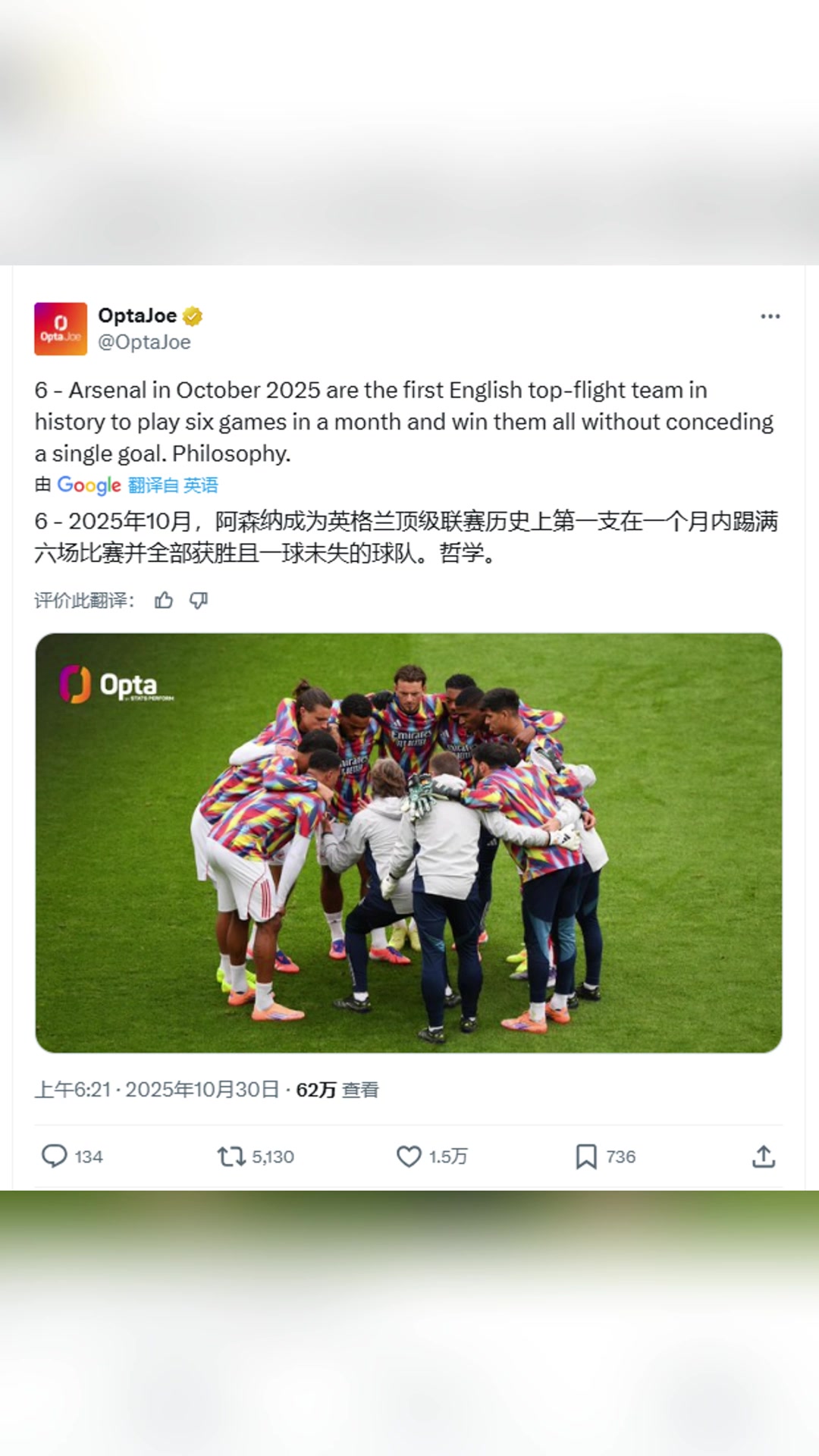 Opta阿森纳成为史上首支在一个月六连胜且一球未失的英格兰球队