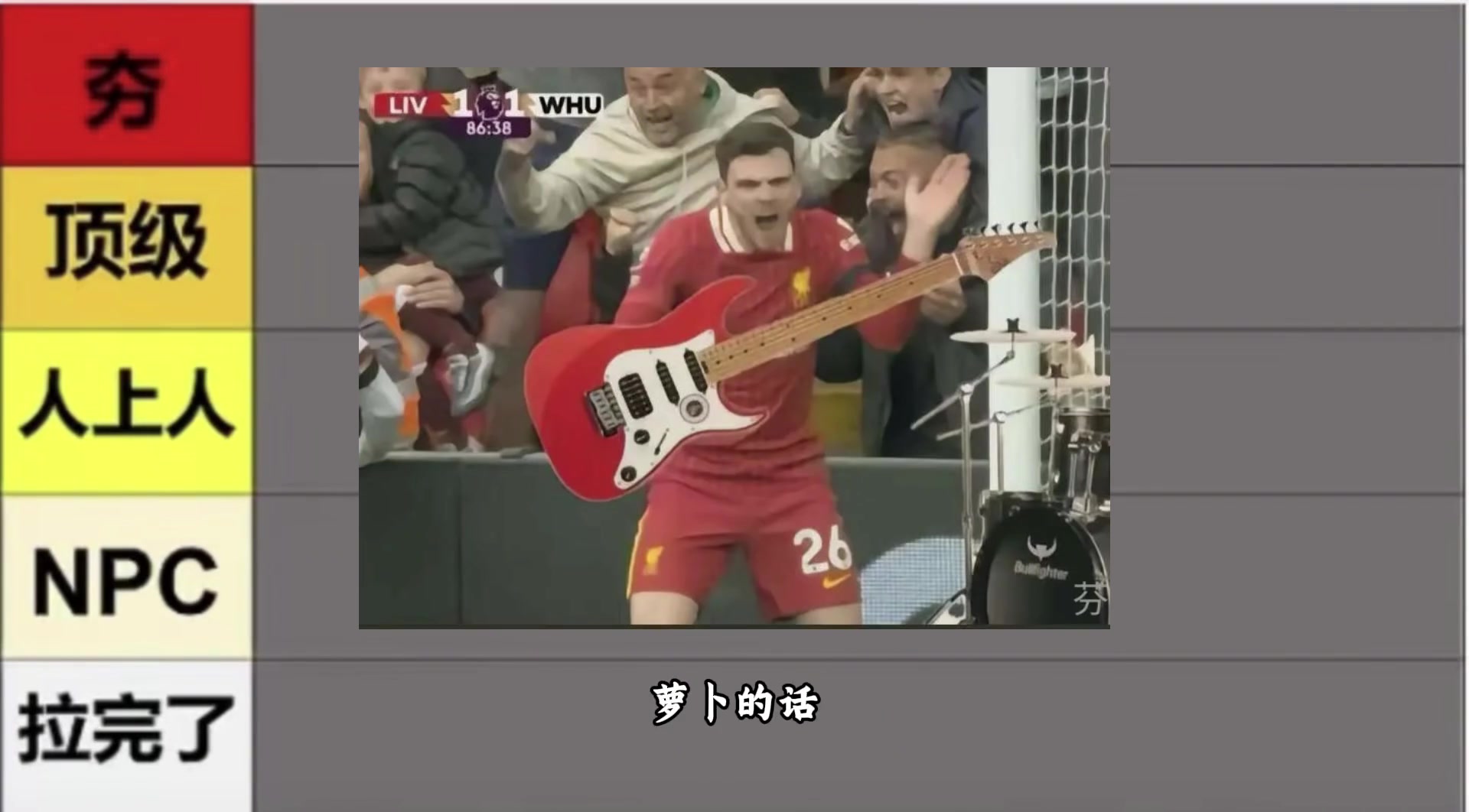 你认同吗️女博主评选利物浦新赛季球员实力排行榜