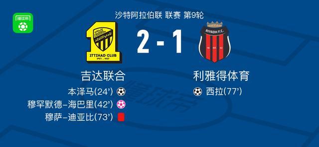 吉达联合2-1利雅得体育，本泽马破门